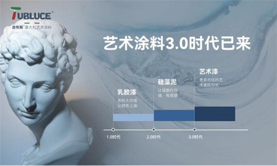 涂布斯藝術(shù)涂料：當(dāng)墻面穿上貝殼砂，到底有多美?